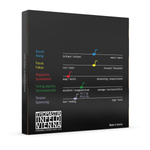 Thomastik 141 Dominant Viola String Set