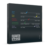 Thomastik Superflex 2883 Double Bass Orchestra 1/2 Strings