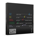 Thomastik S15 Spirocore Violin String Set