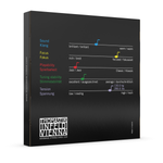 Thomastik S42 Spirocore Bass Orchetra String Set