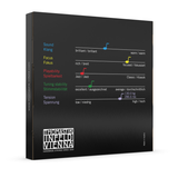 Thomastik S42 Spirocore Bass Orchetra String Set